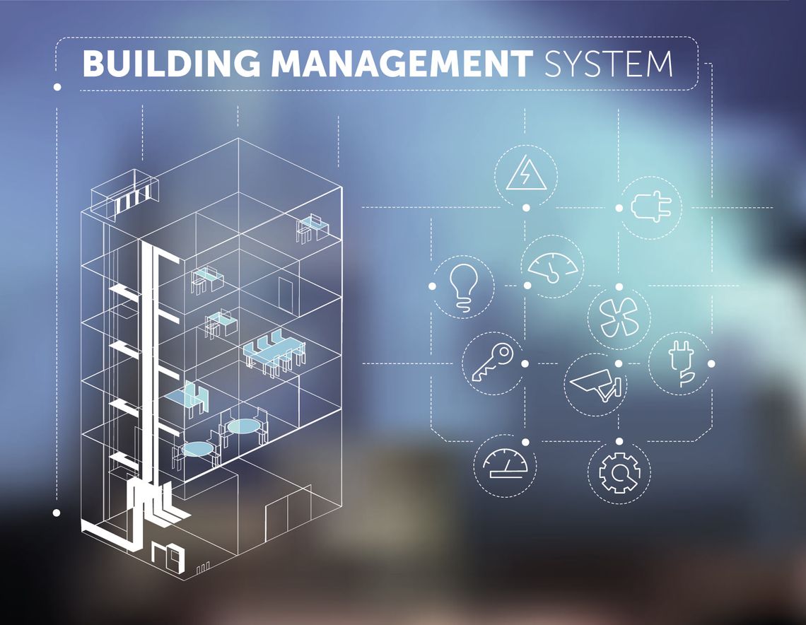 BIM Planung schema